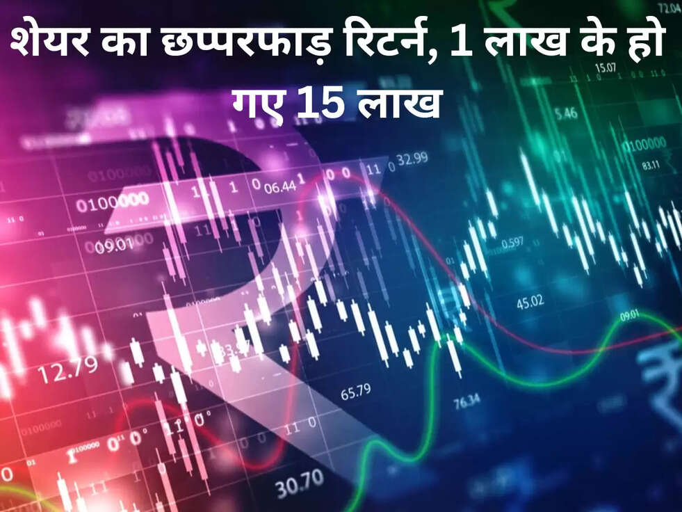 शेयर का छप्&zwj;परफाड़ र&zwj;िटर्न, 1 लाख के हो गए 15 लाख