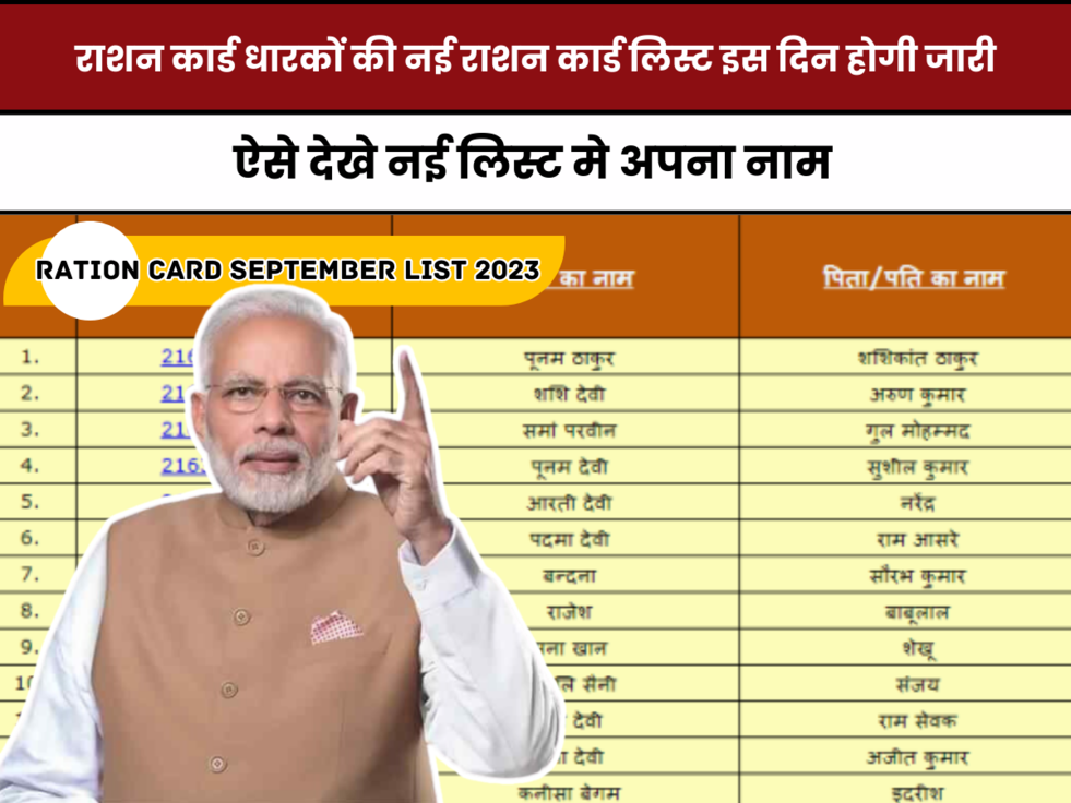 &nbsp;New ration card list,new ration card list haryana,APL/BPL/AAY हरियाणा राशन कार्ड लिस्ट