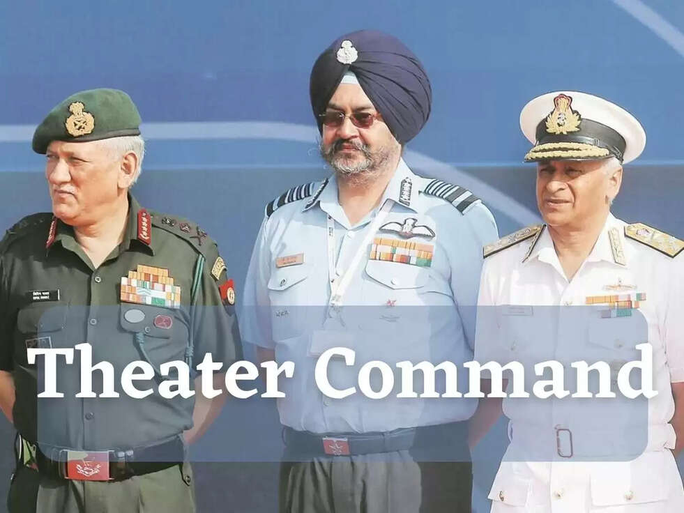  Theater Command 