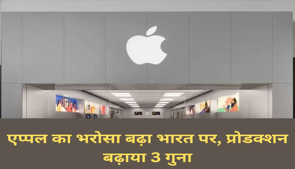 एप्पल का भरोसा बढ़ा भारत पर, प्रोडक्शन बढ़ाया 3 गुना