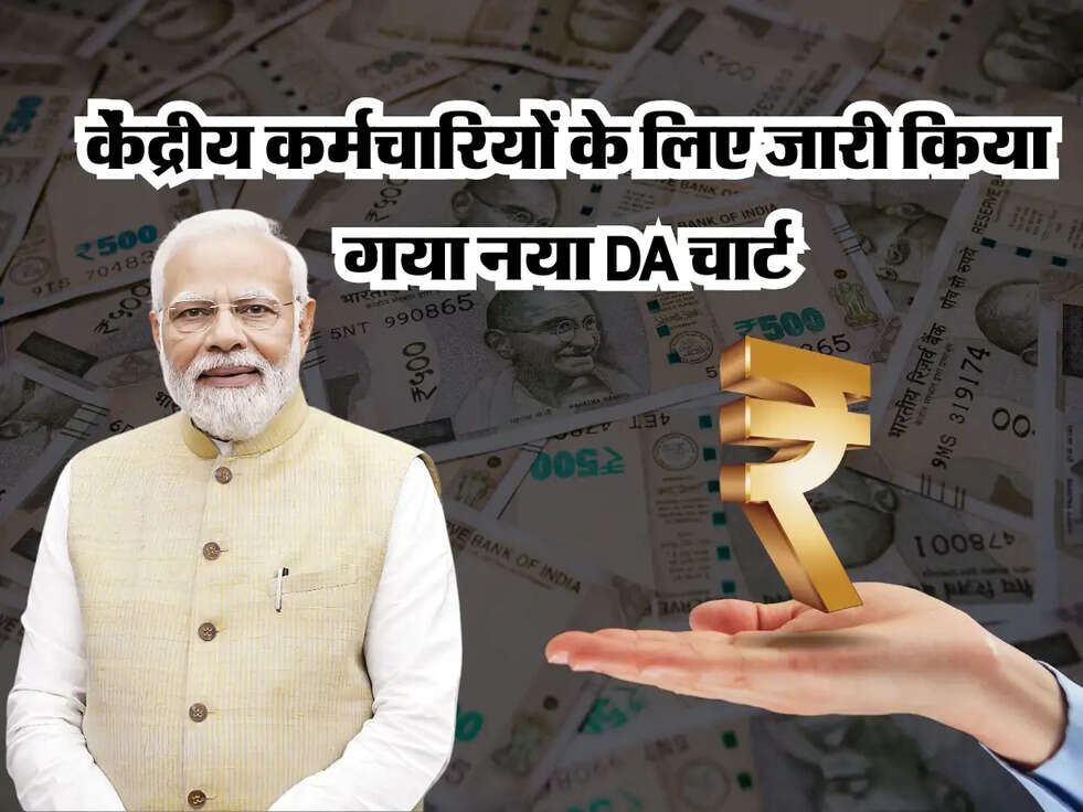 8th Pay Commission: Good News! केंद्रीय कर्मचारियों के लिए जारी किया गया नया DA चार्ट