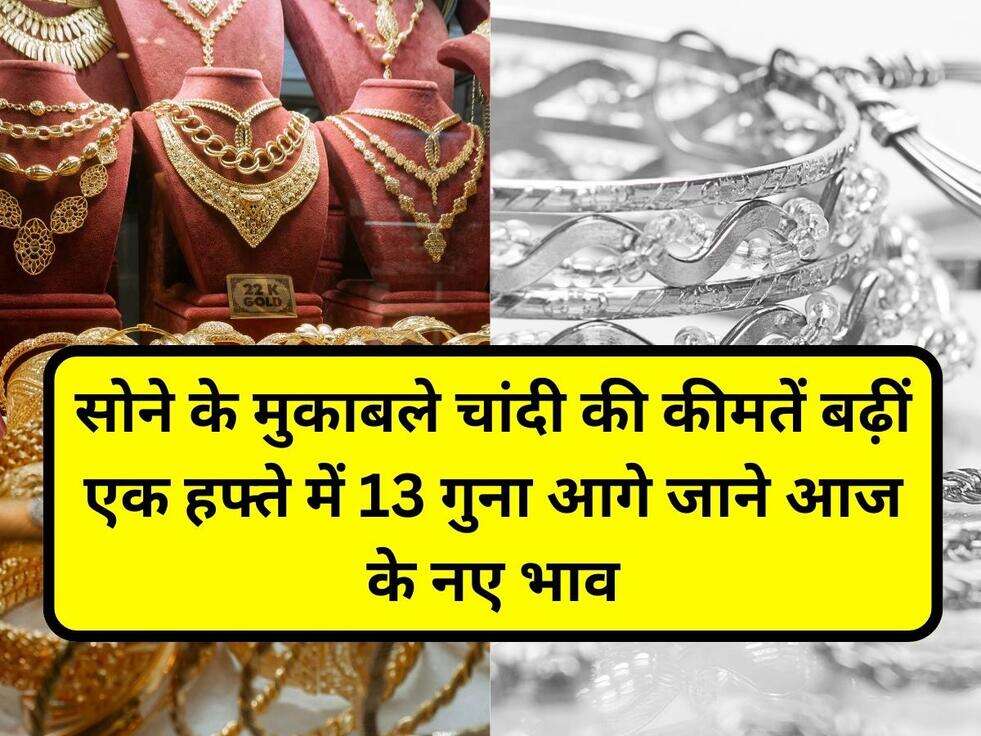 Gold-Silver Price Today