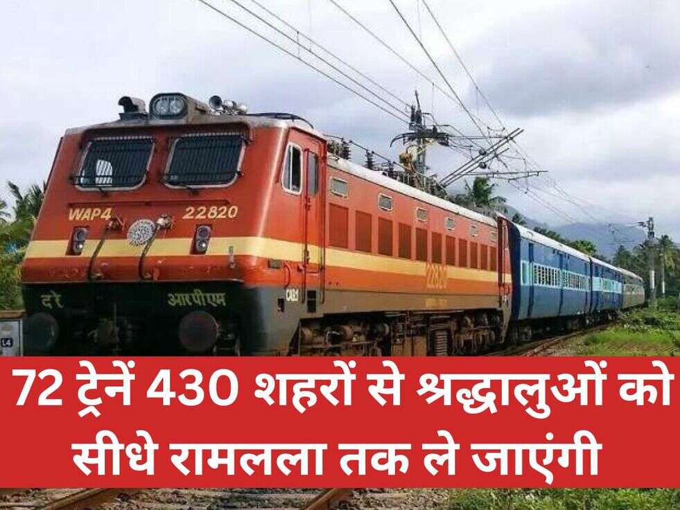 Trains to Ayodhya