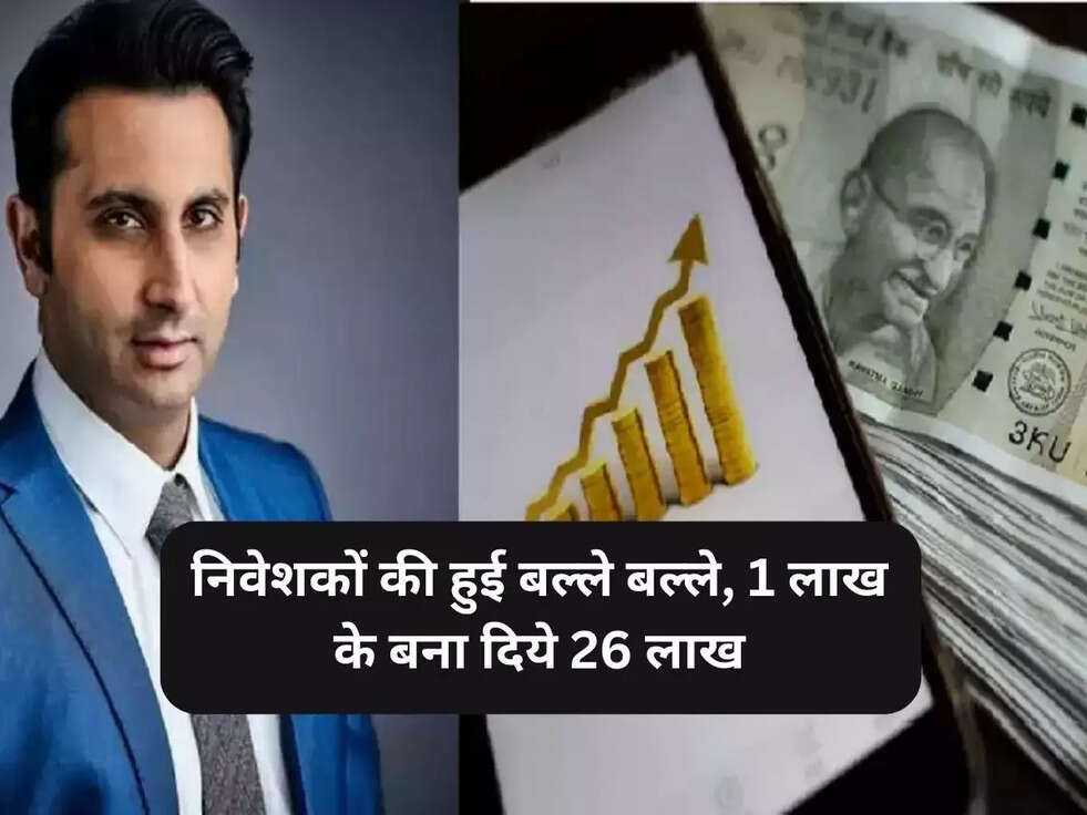 poonawalla fincorp share