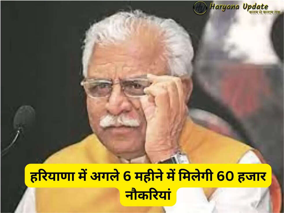 haryana jobs alert 2023