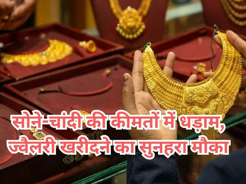 Gold Silver Price Today