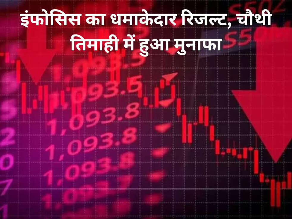 इंफोसिस का धमाकेदार रिजल्ट, चौथी तिमाही में हुआ मुनाफा