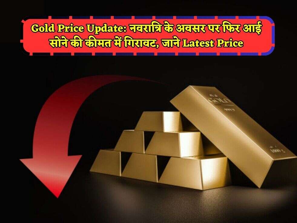 Gold Price News