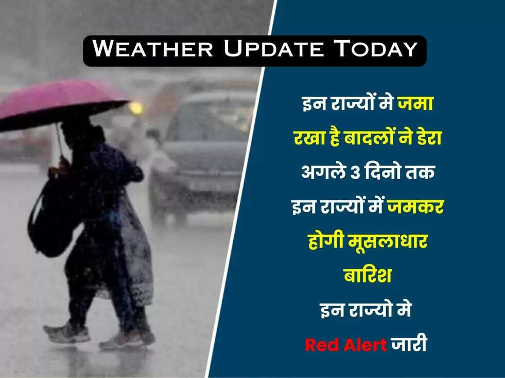 Weather Update Today