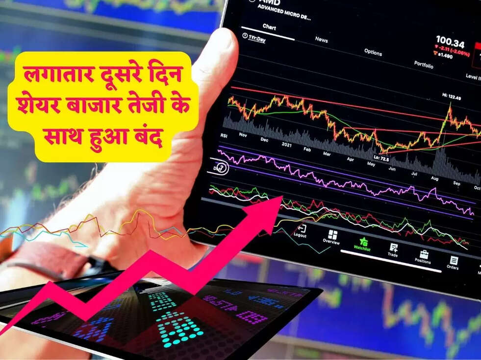 Stock Market Closing: लगातार दूसरे दिन शेयर बाजार तेजी के साथ हुआ बंद