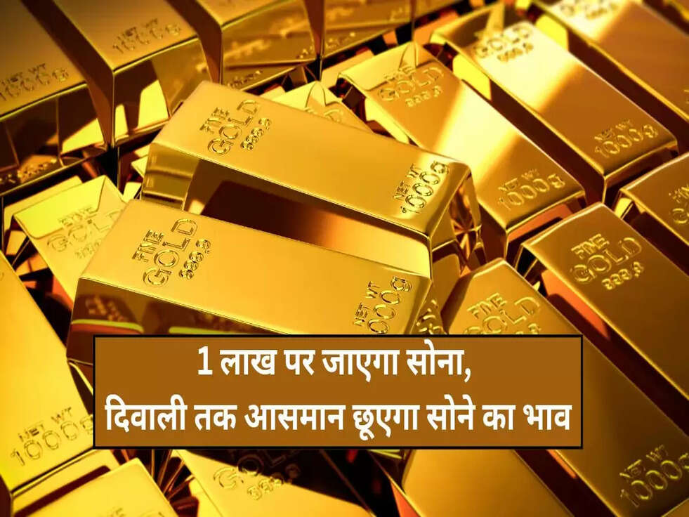 gold price latest