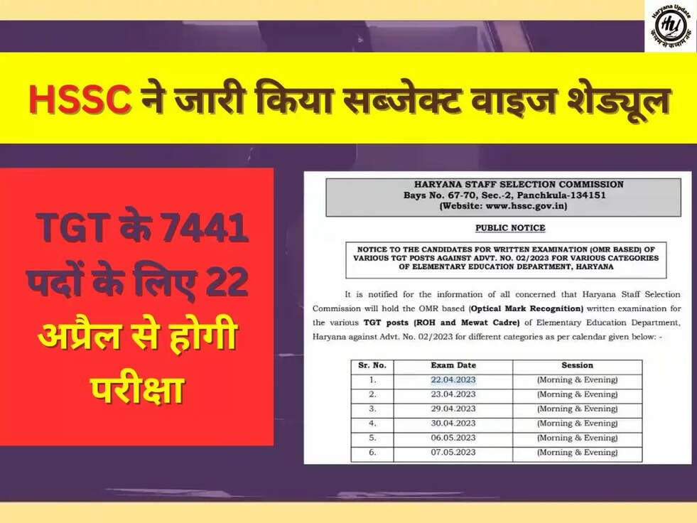 HSSC ने जारी किया सब्जेक्ट वाइज शेड्यूल