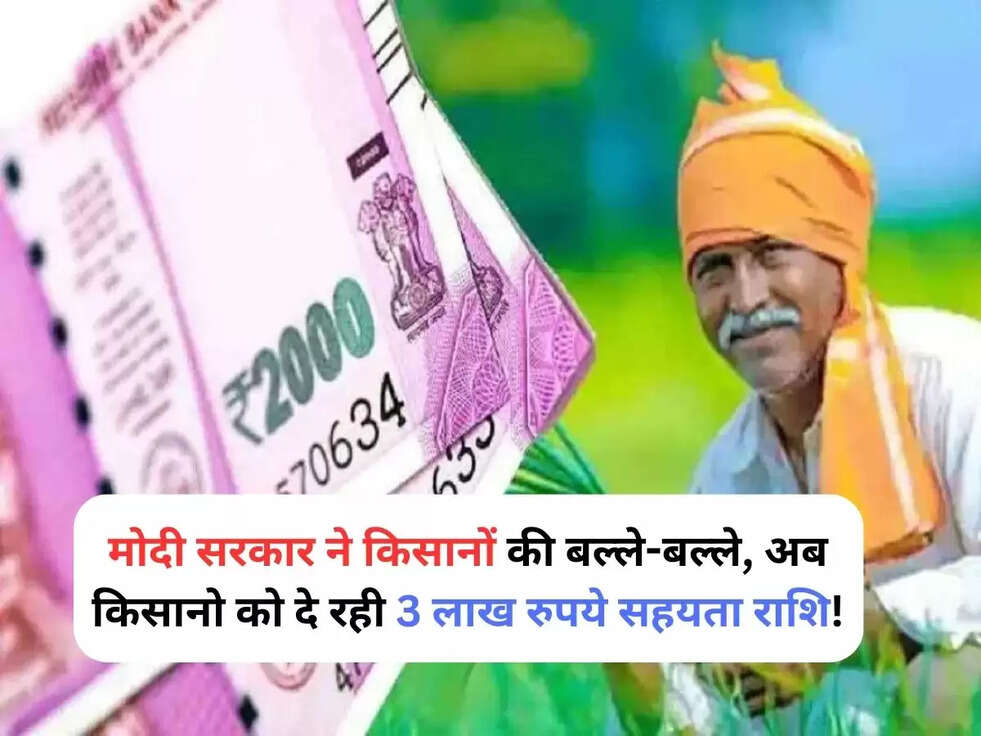 Kisan Credit Card Scheme
