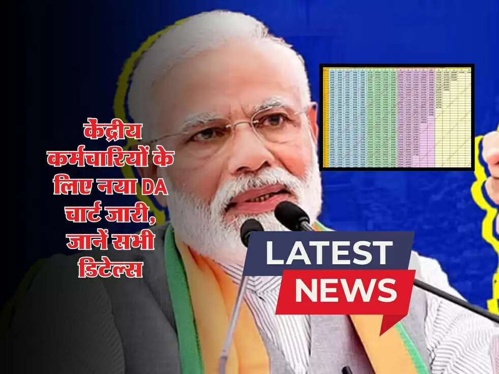 8th Pay Commission: केंद्रीय कर्मचारियों के लिए नया DA चार्ट जारी, जानें सभी डिटेल्स