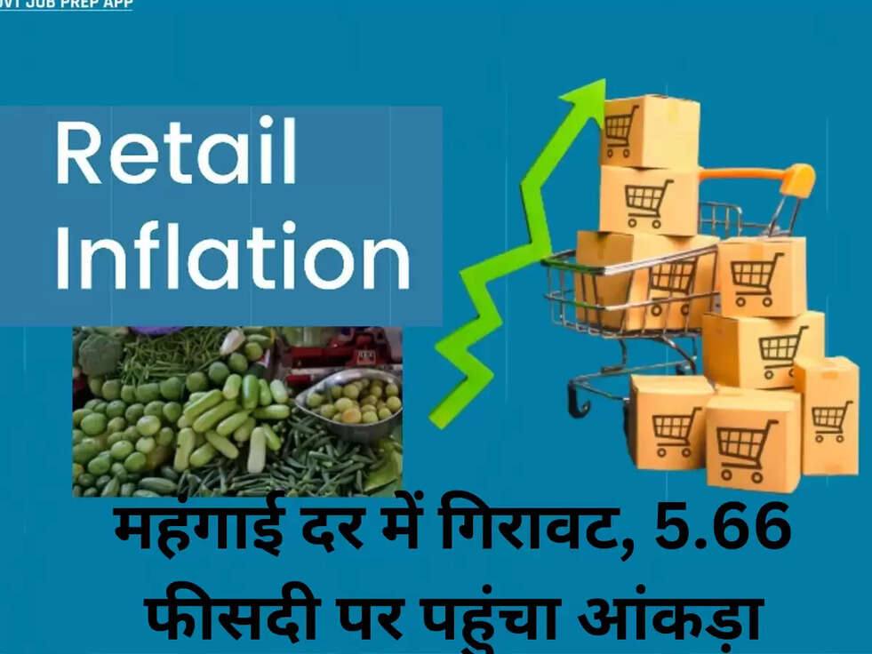 महंगाई दर में गिरावट, 5.66 फीसदी पर पहुंचा आंकड़ा