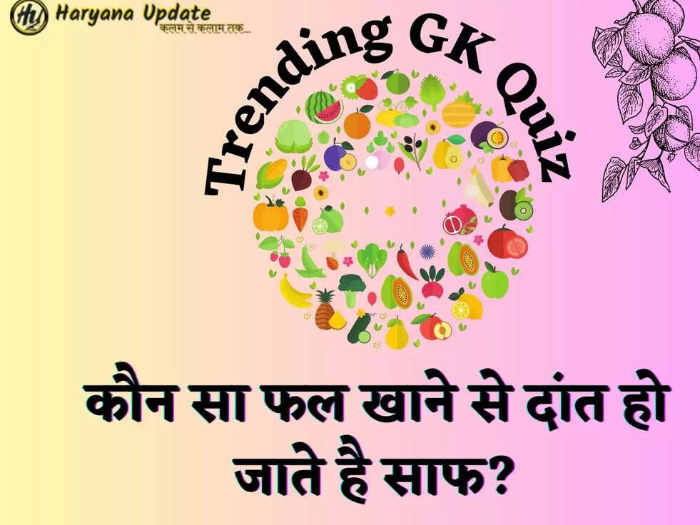 Trending GK Quiz 