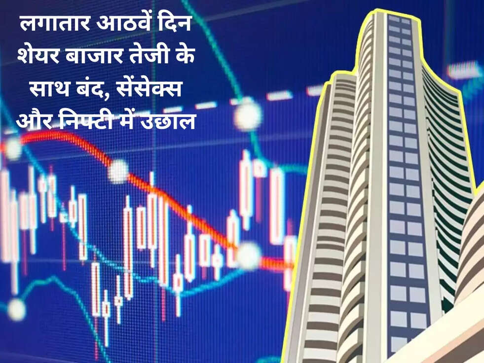 लगातार आठवें दिन शेयर बाजार तेजी के साथ बंद, सेंसेक्स और निफ्टी में उछाल