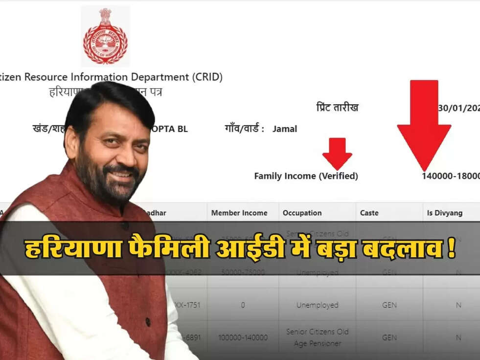 Family ID: सरकार ने किए अहम बदलाव, जानें वरना पड़ सकता है पछताना
