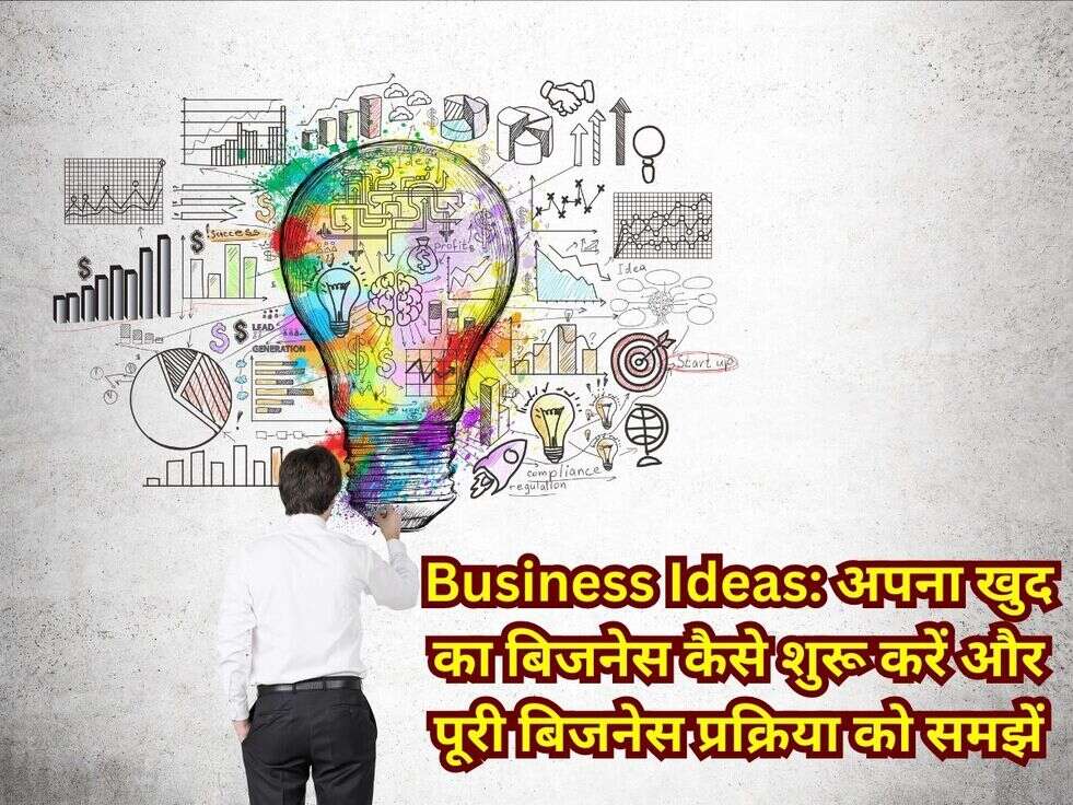 Business Ideas: अपना खुद का बिजनेस कैसे शुरू करें और पूरी बिजनेस प्रक्रिया को समझें