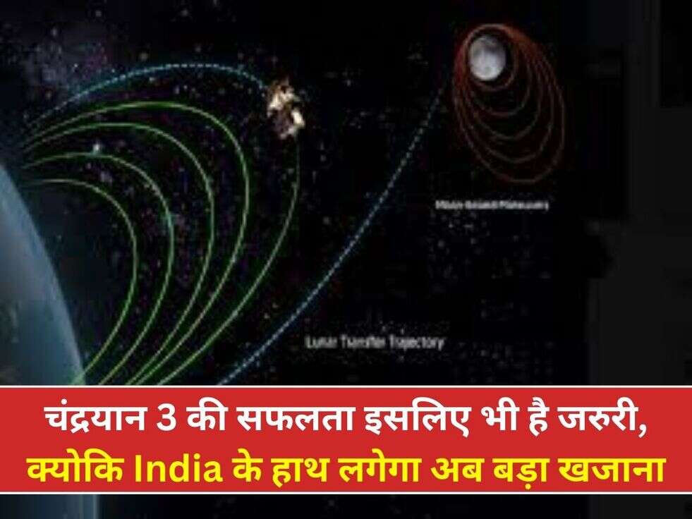 चंद्रयान 3 की सफलता इसलिए भी है जरुरी, क्योकि India के हाथ लगेगा अब बड़ा खजाना