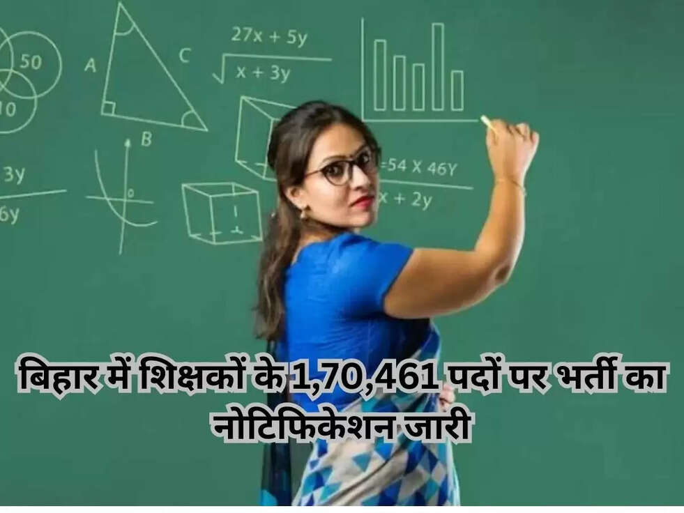 Bihar BPSC Teacher Jobs