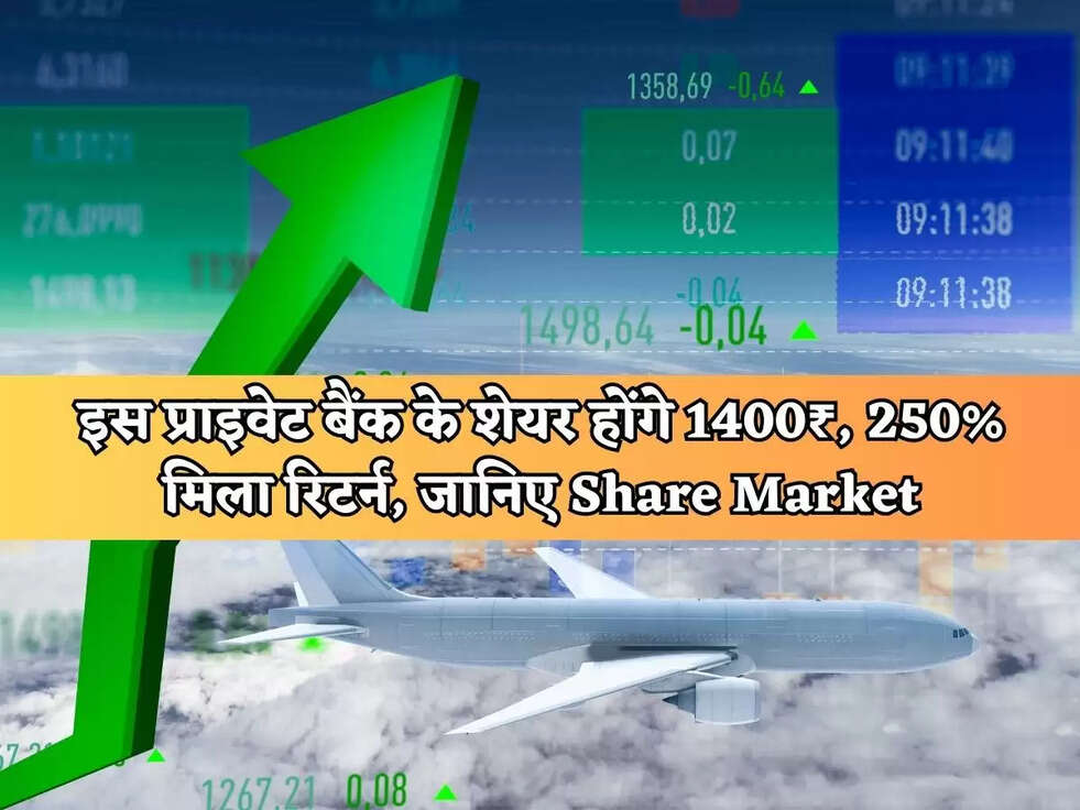 इस&nbsp;प्राइवेट बैंक के&nbsp;शेयर होंगे 1400₹, 250% मिला रिटर्न, जानिए Share Market