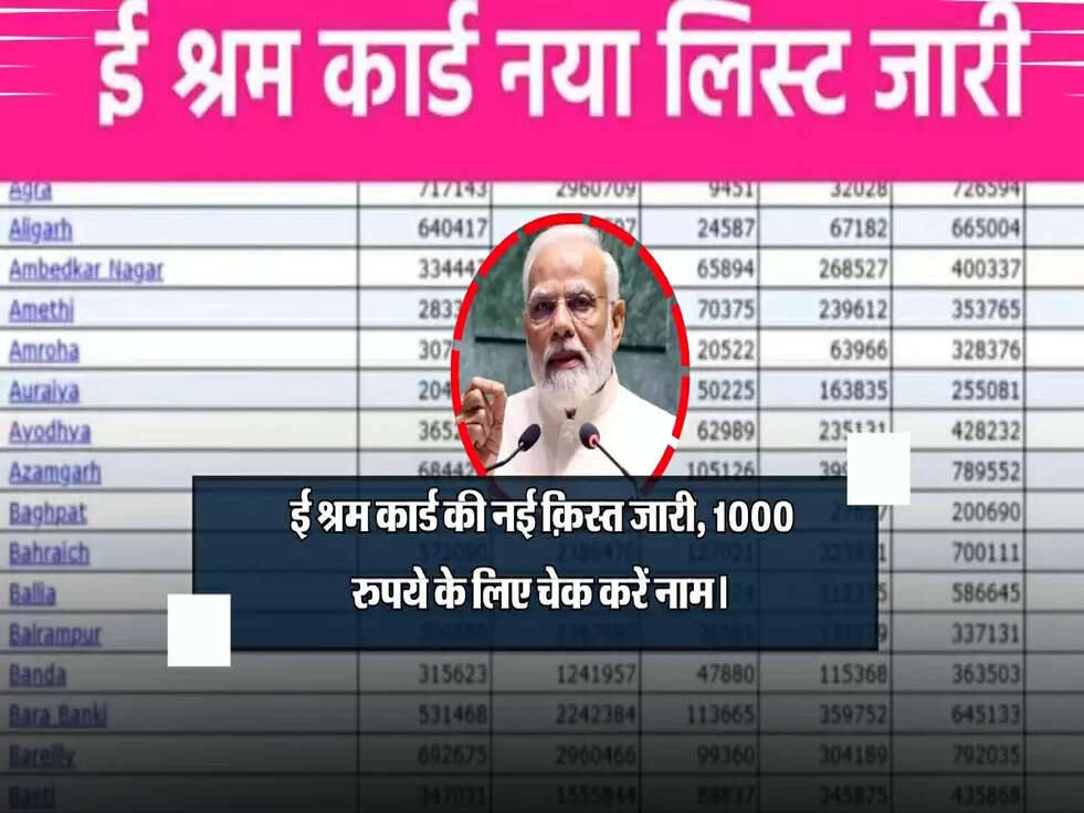 E-Shram Card Payment List: ई श्रम कार्ड की नई क़िस्त जारी, 1000 रुपये के लिए चेक करें नाम।