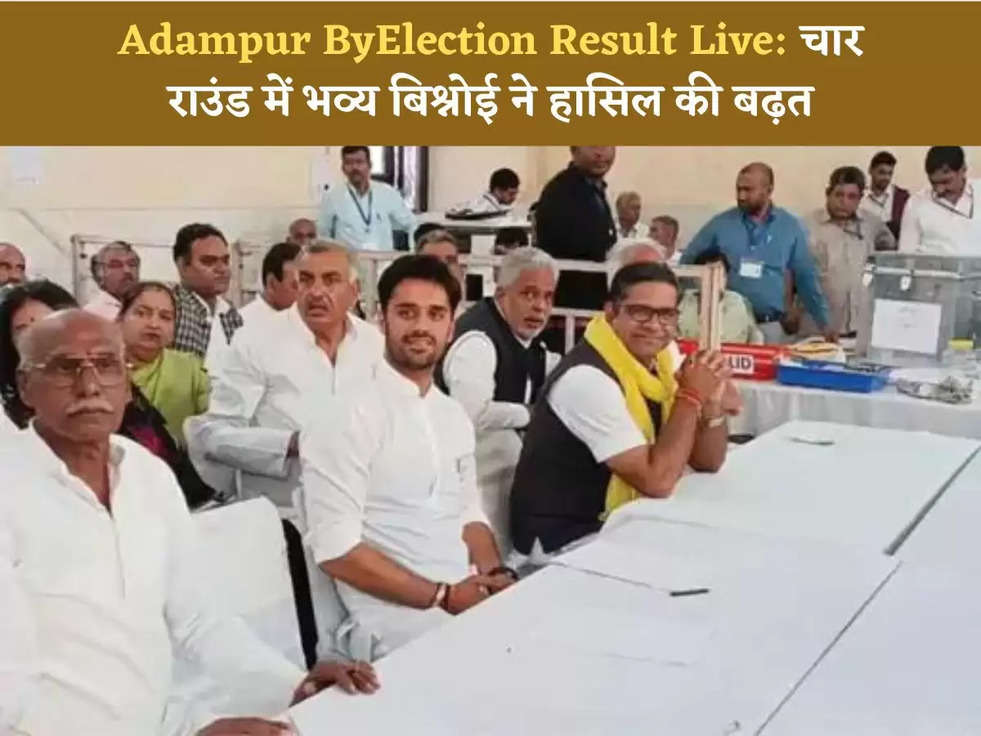 Adampur ByElection Result Live: चार राउंड में भव्य बिश्नोई ने हासिल की बढ़त