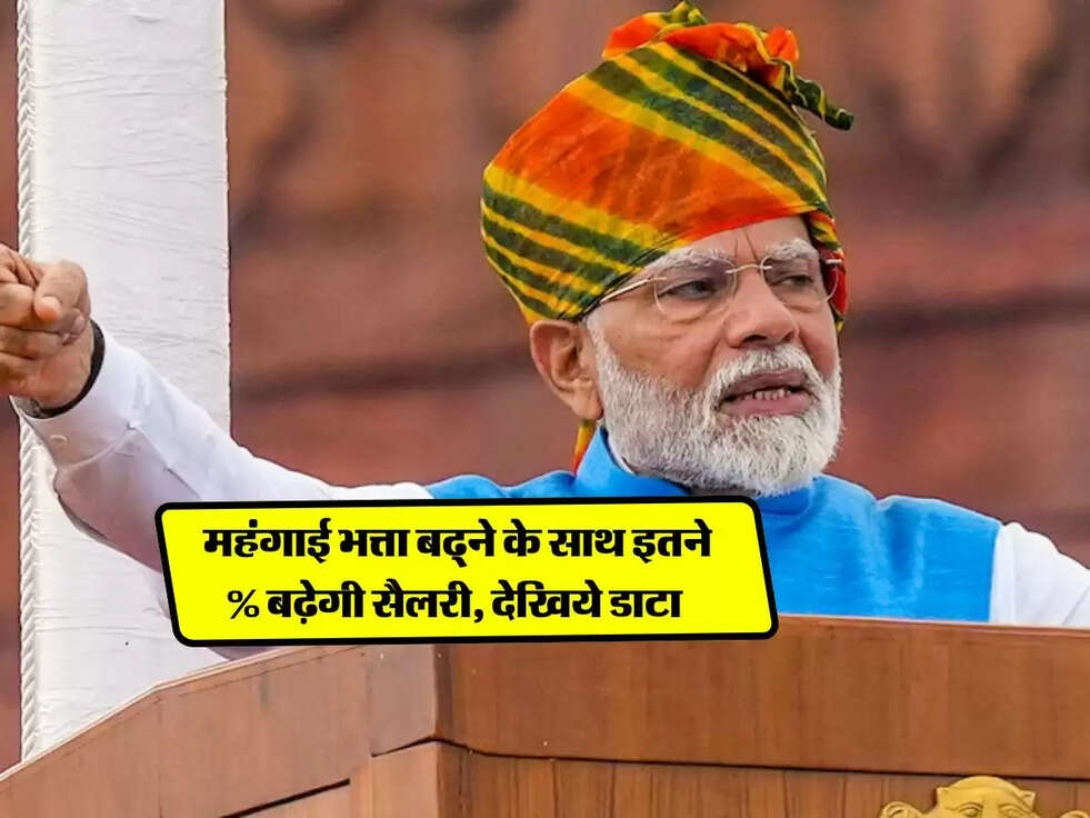 DA Hike April 2025 : महंगाई भत्ता बढ्ने के साथ इतने % बढ़ेगी सैलरी, देखिये डाटा 