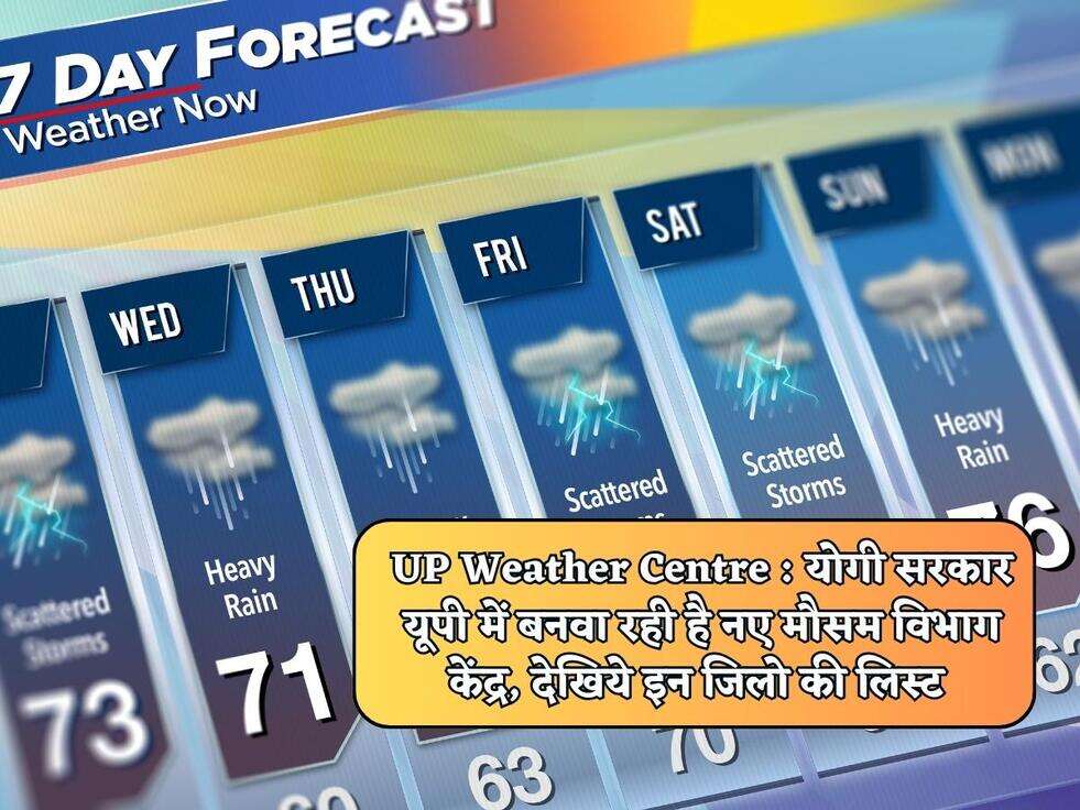 UP Weather Centre : योगी सरकार यूपी में बनवा रही है नए मौसम विभाग केंद्र, देखिये इन जिलो की लिस्ट&nbsp;