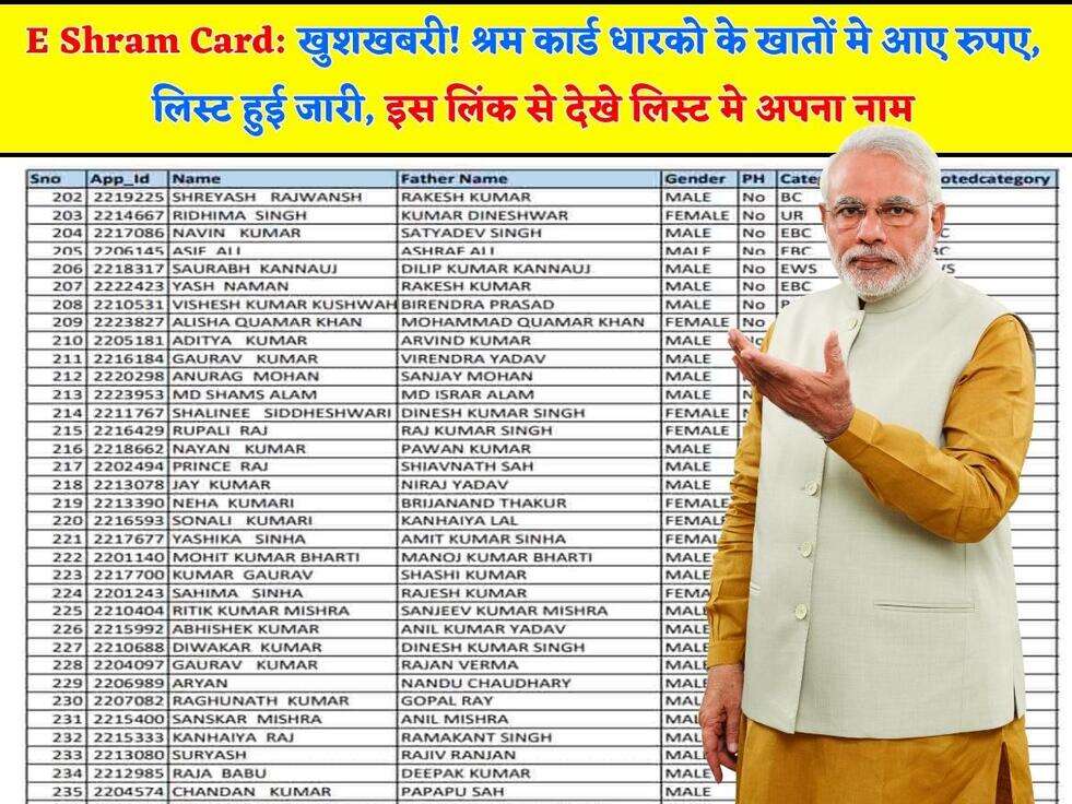 E Shram Card: खुशखबरी! श्रम कार्ड धारको के खातों मे आए रुपए, लिस्ट हुई जारी, इस लिंक से देखे लिस्ट मे अपना नाम