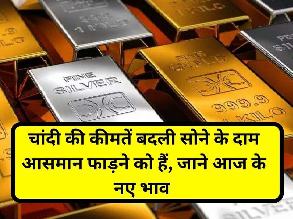 Gold Rate in Patna