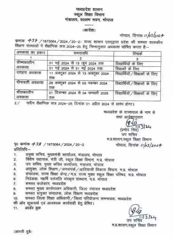 मध्यप्रदेश में शीतकालीन अवकाश: बच्चों और शिक्षकों को मिलेगा 5 दिन का लंबा अवकाश