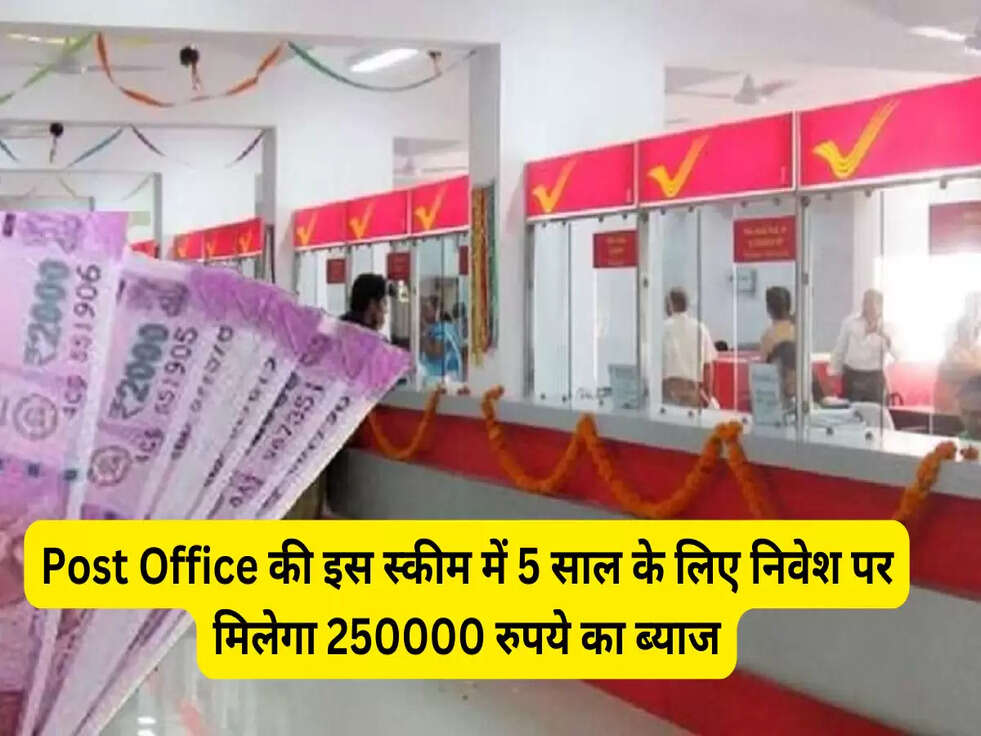 Post office best scheme