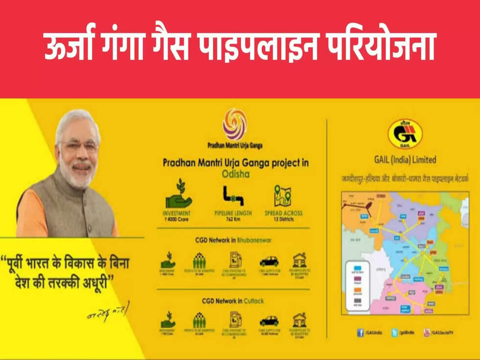 प्रधानमंत्री ऊर्जा गंगा पाइपलाइन प