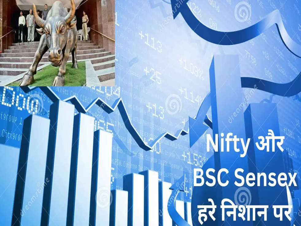 Nifty और BSC Sensex हरे न‍िशान पर