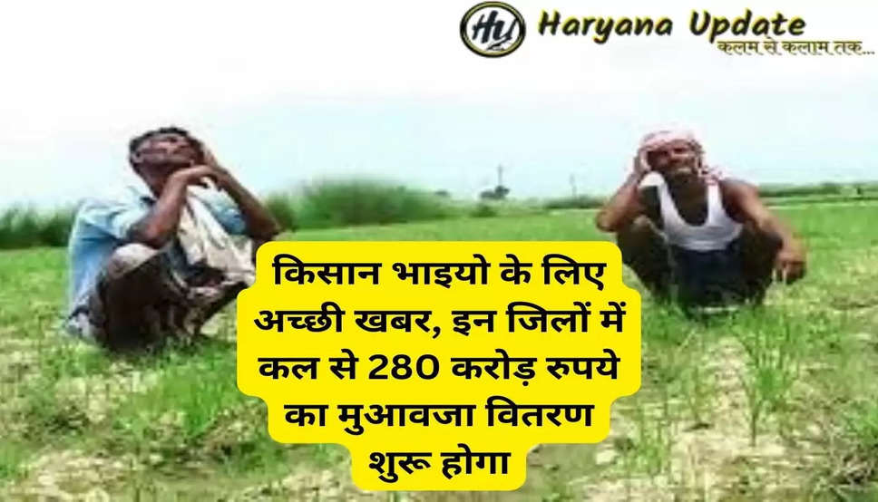 किसान भाइयो के लिए अच्छी खबर, इन जिलों में कल से 280 करोड़ रुपये का मुआवजा वितरण शुरू होगा..