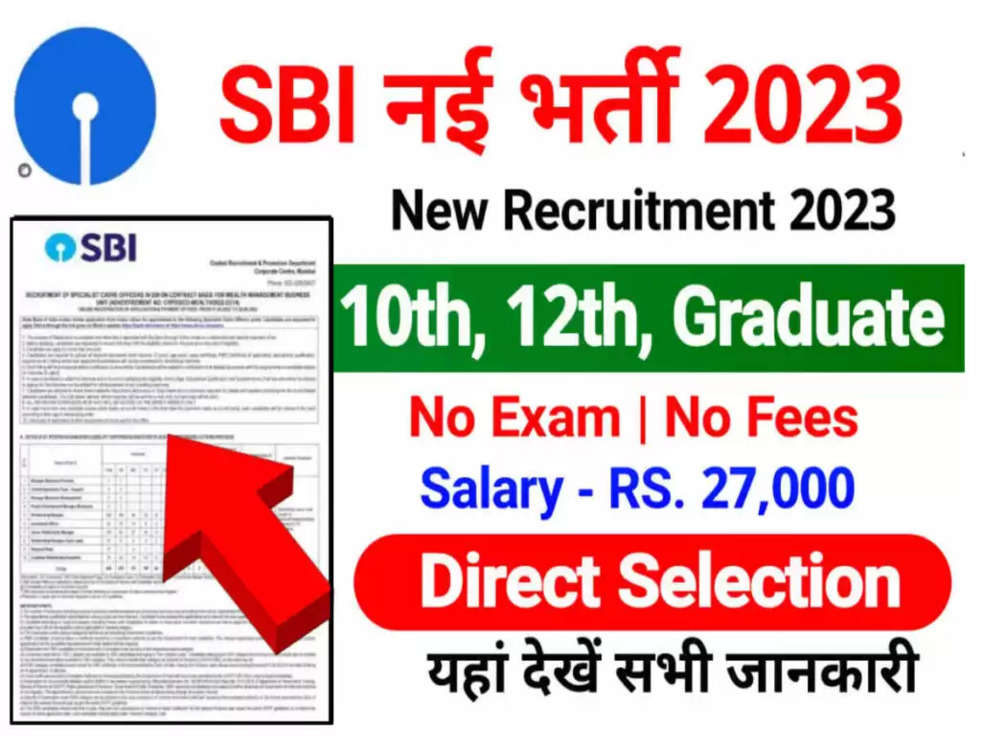 SBI Bank Recruitment