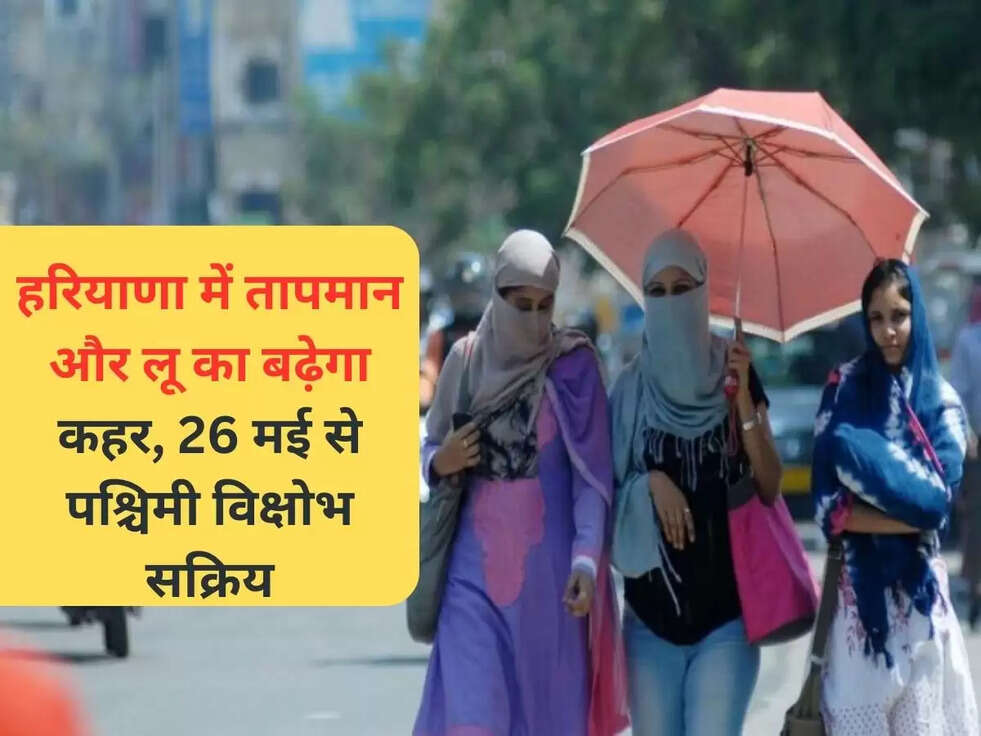 Haryana&nbsp;Weather