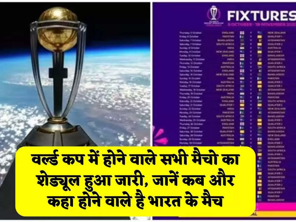 वर्ल्ड कप में होने वाले सभी मैचो का शेड्यूल हुआ जारी, जानें कब और कहा होने वाले है भारत के मैच