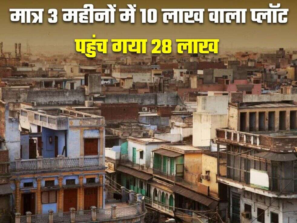 Ayodhya Property Prices