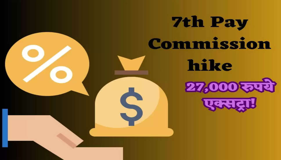 7th Pay Commission hike: अब मिलेंगे पूरे 27,000 रुपये एक्सट्रा! AICPI ने जारी की रिपोर्ट