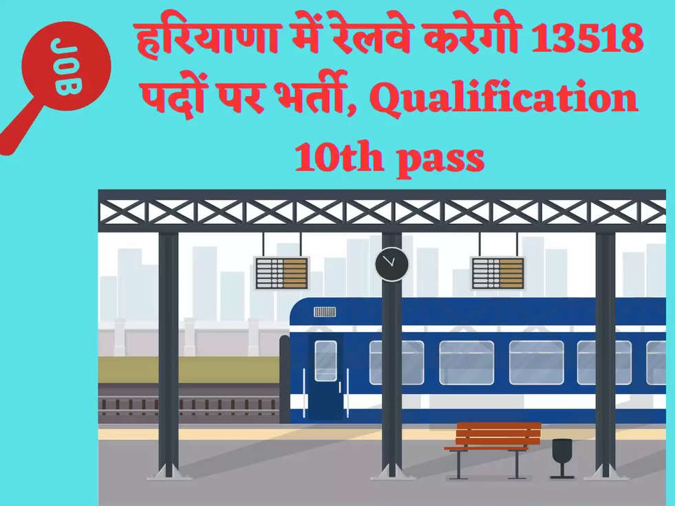 हरियाणा में रेलवे करेगी 13518 पदों पर भर्ती, Qualification 10th pass