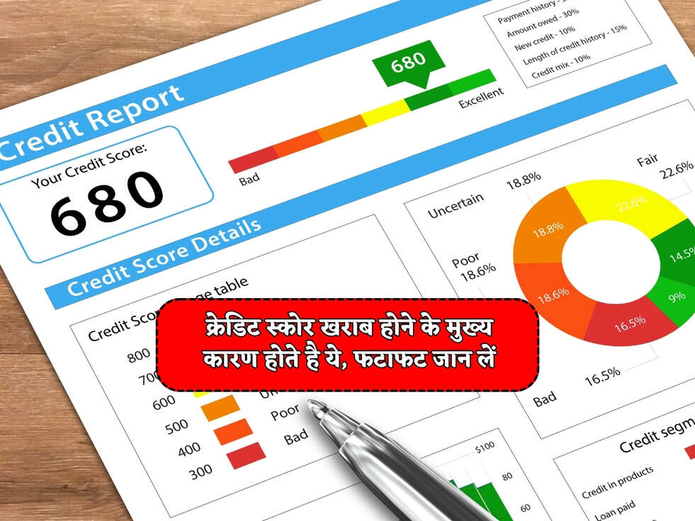 CIBIL Score Rules : क्रेडिट स्कोर खराब होने के मुख्य कारण होते है ये, फटाफट जान लें&nbsp;