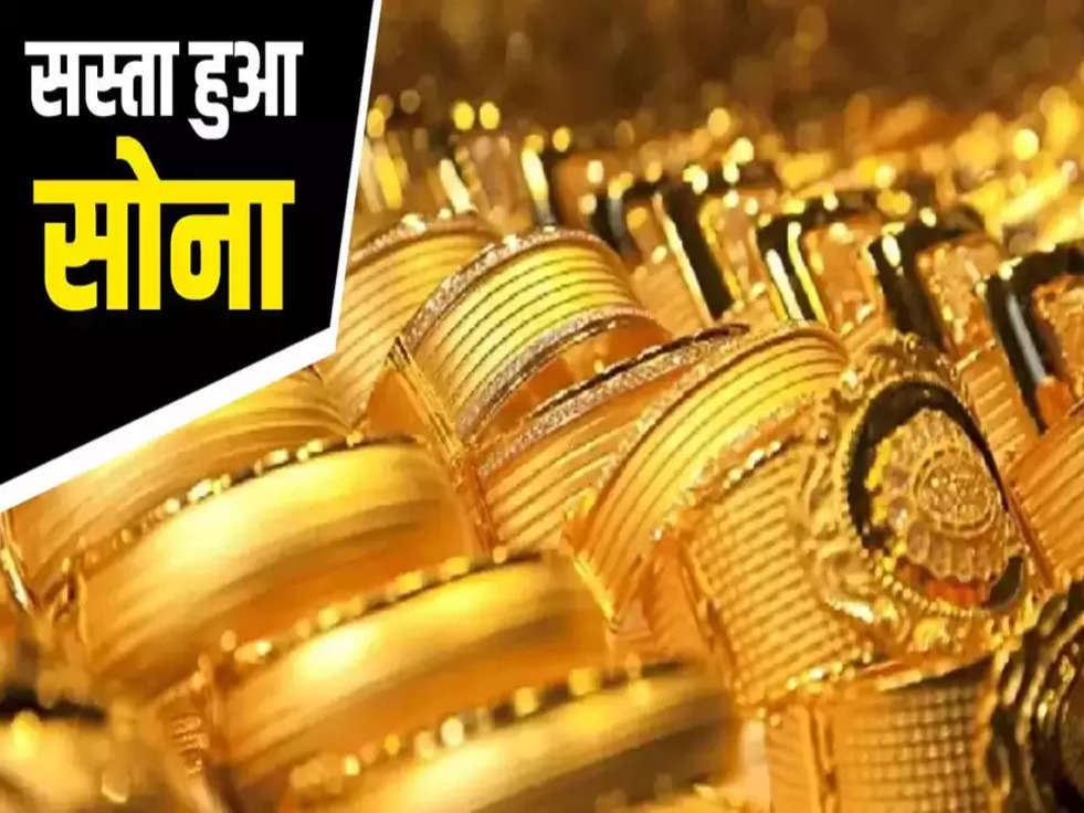 Today Gold Price Update