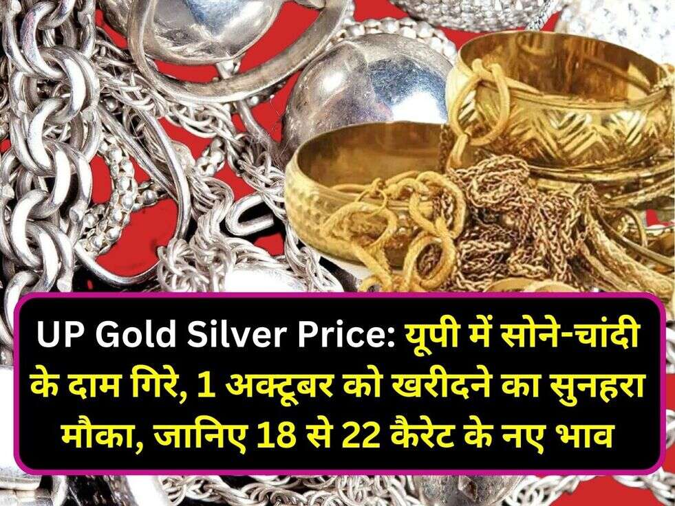 UP Gold Silver Price