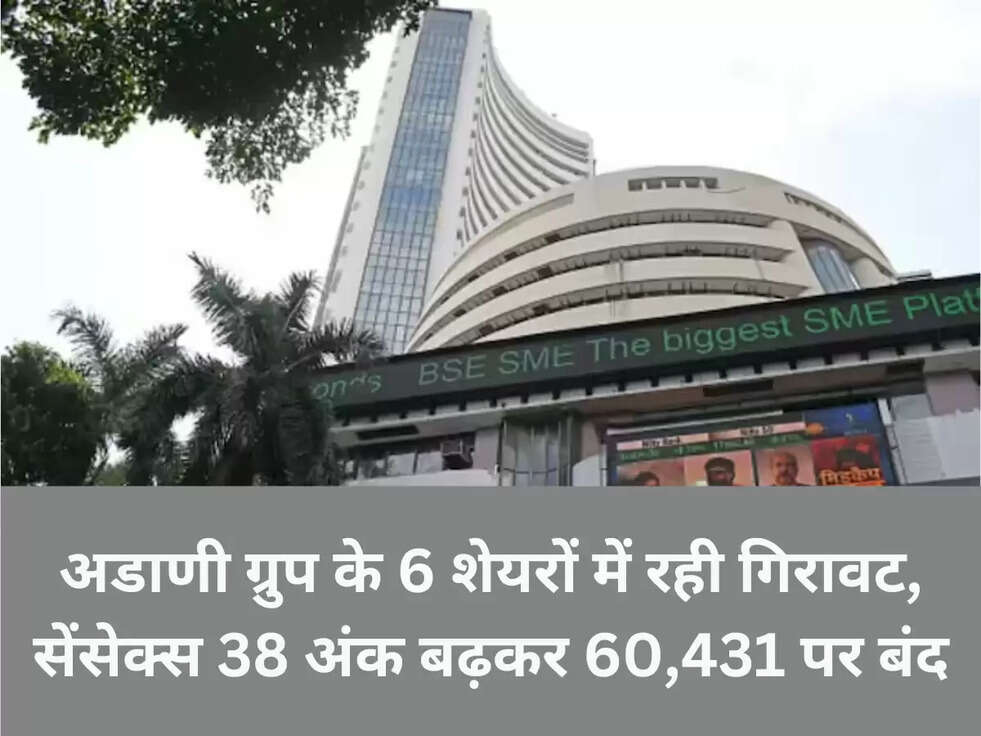 अडाणी ग्रुप के 6 शेयरों में रही गिरावट, सेंसेक्स 38 अंक बढ़कर 60,431 पर बंद