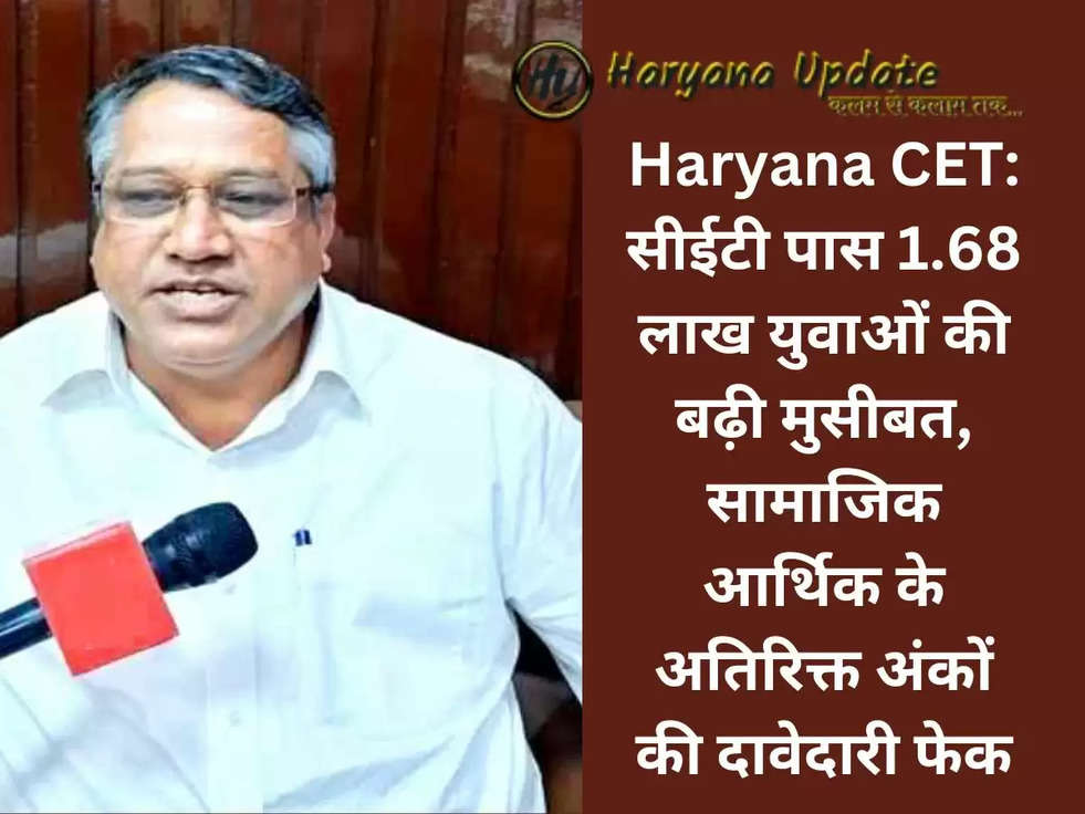 Haryana CET