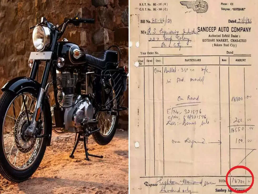 Royal Enfield Price
