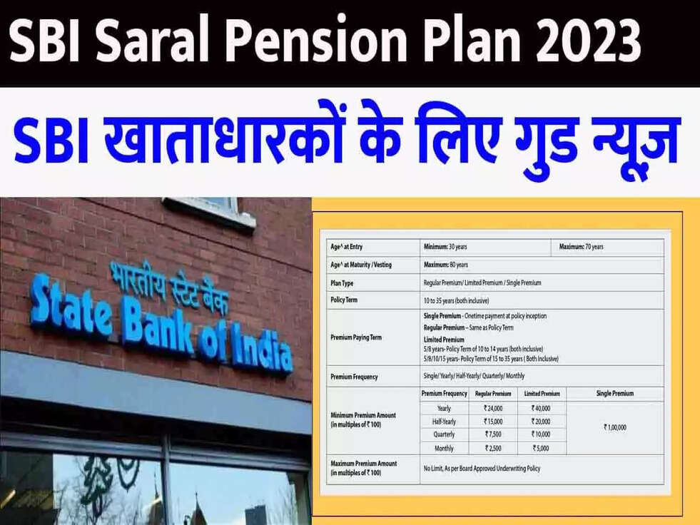 SBI Saral Pension Plan 2023